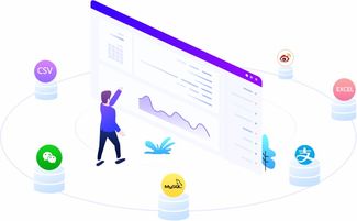 億信華辰 數(shù)據(jù)全生命周期產(chǎn)品與服務(wù)提供商，打造高效數(shù)據(jù)治理與分析解決方案