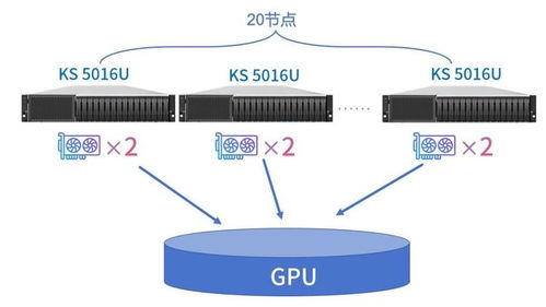 infortrend普安存儲(chǔ)制造業(yè)應(yīng)用方案 搭建智能生產(chǎn)線與數(shù)據(jù)處理服務(wù)
